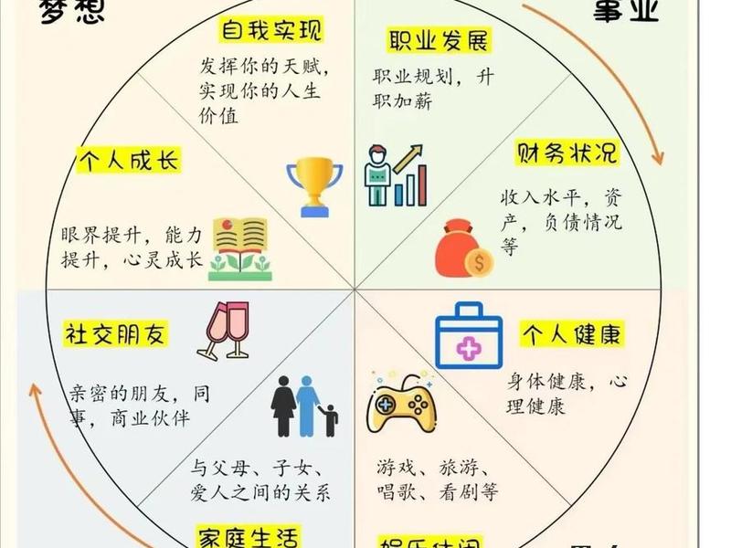 佩皮劳人际关系理论介绍、佩皮劳人际关系模式理论 佩皮劳人际关系理论介绍、佩皮劳人际关系模式理论