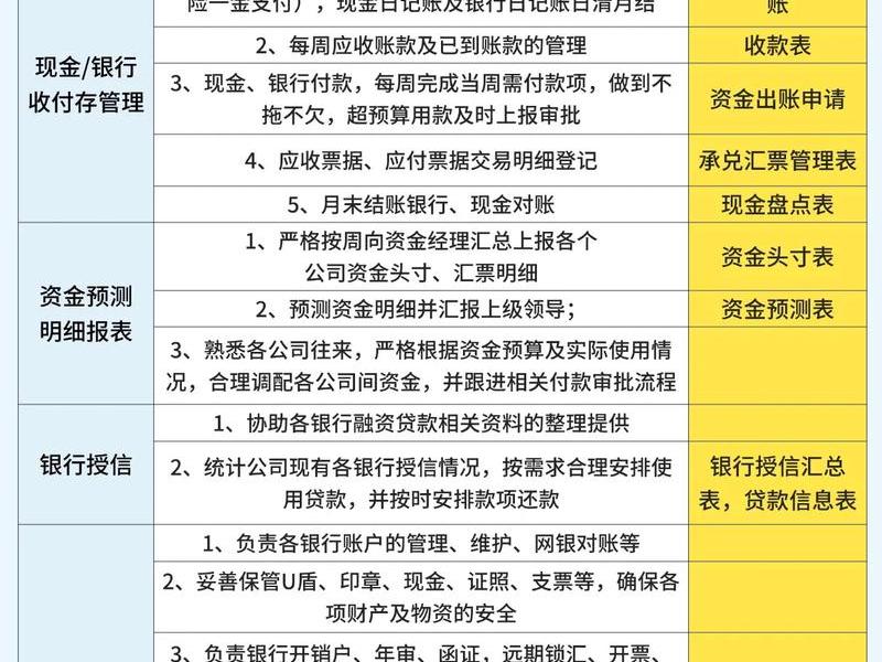出纳的核心能力是什么,出纳的核心能力是什么意思 出纳的核心能力是什么,出纳的核心能力是什么意思