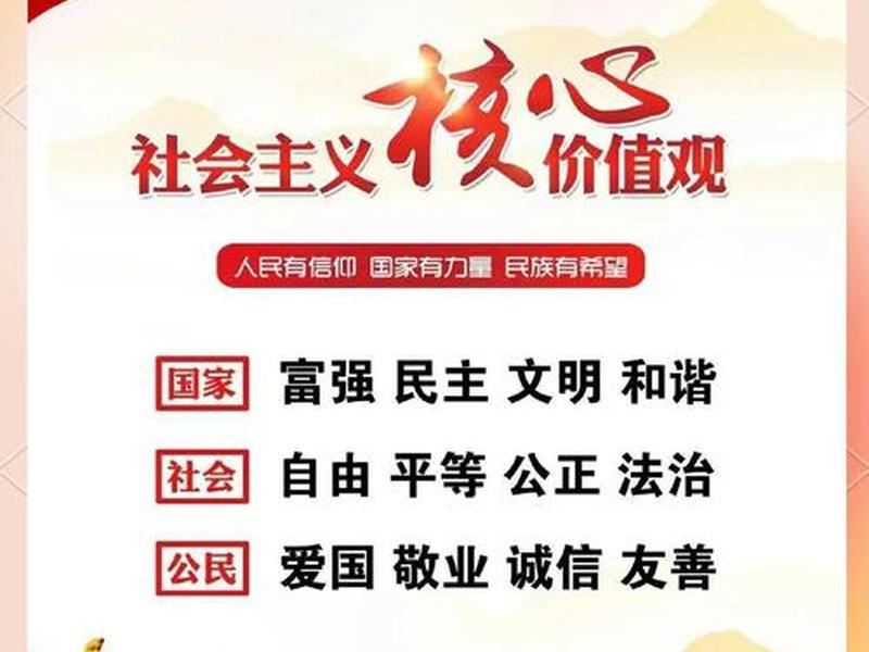 2018年把社会价值观写入,2020年社会价值观 2018年把社会价值观写入,2020年社会价值观