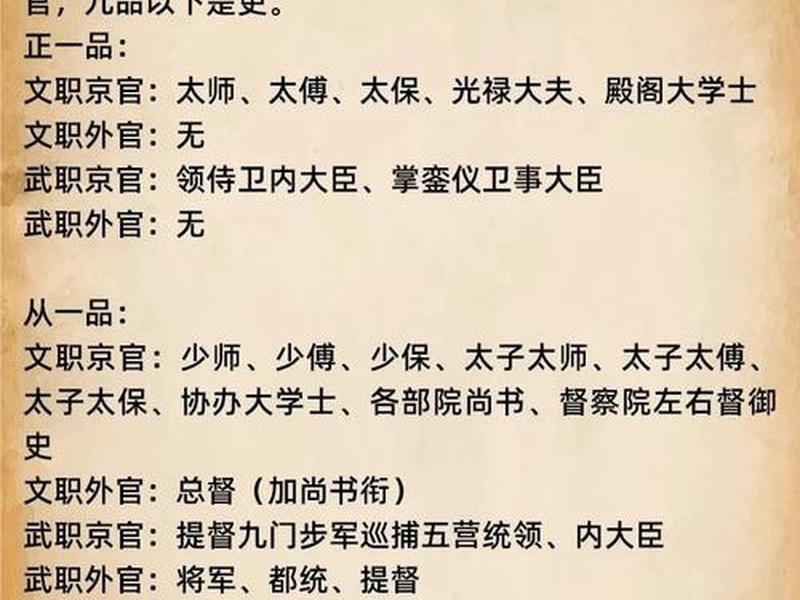古代官员的人际关系叫什么、古代官员的人际关系叫什么名字 古代官员的人际关系叫什么、古代官员的人际关系叫什么名字