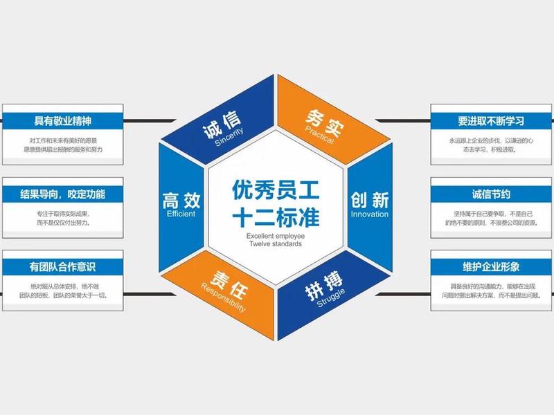企业沟通文化及制度 - 企业沟通文化及制度有哪些 企业沟通文化及制度 - 企业沟通文化及制度有哪些