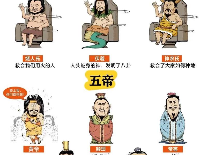 历史漫画讲人际关系(历史漫画讲人际关系的故事) 历史漫画讲人际关系(历史漫画讲人际关系的故事)
