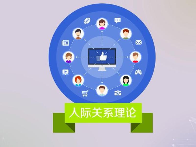 不同学派人际关系理论 人际关系学派的理论贡献 不同学派人际关系理论 人际关系学派的理论贡献