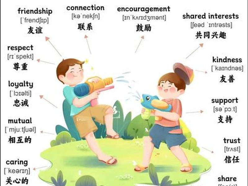发展人际关系的英文;发展人际关系的英文怎么说 发展人际关系的英文;发展人际关系的英文怎么说