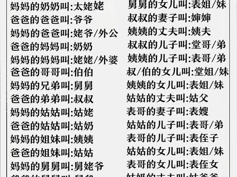亲戚人际关系称呼图;亲戚人际关系称呼图片 亲戚人际关系称呼图;亲戚人际关系称呼图片