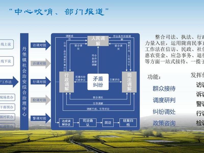 内部人际关系协调机制 - 内部人际关系协调机制有哪些 内部人际关系协调机制 - 内部人际关系协调机制有哪些