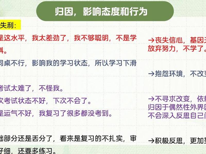 关于教练和学员关系如何看待、关于教练和学员关系如何看待问题