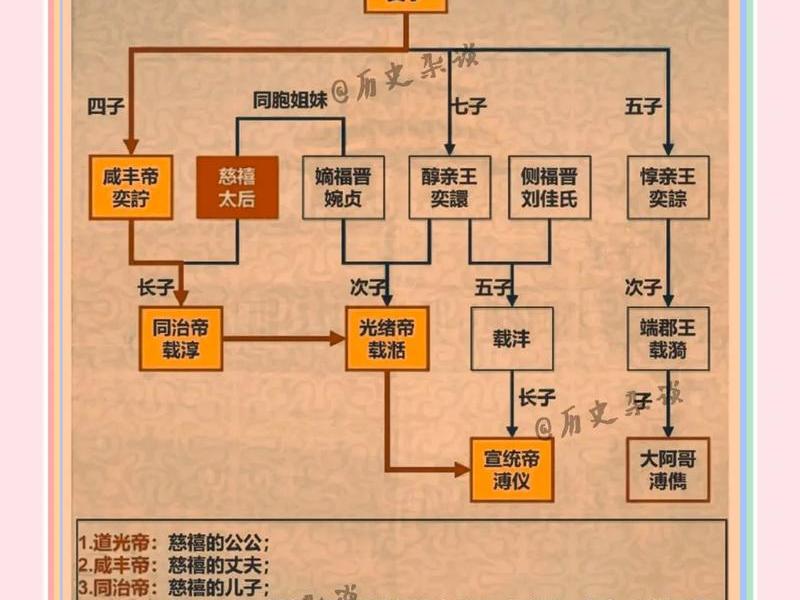古代主母的职责和权力;古代主母的权利 古代主母的职责和权力;古代主母的权利