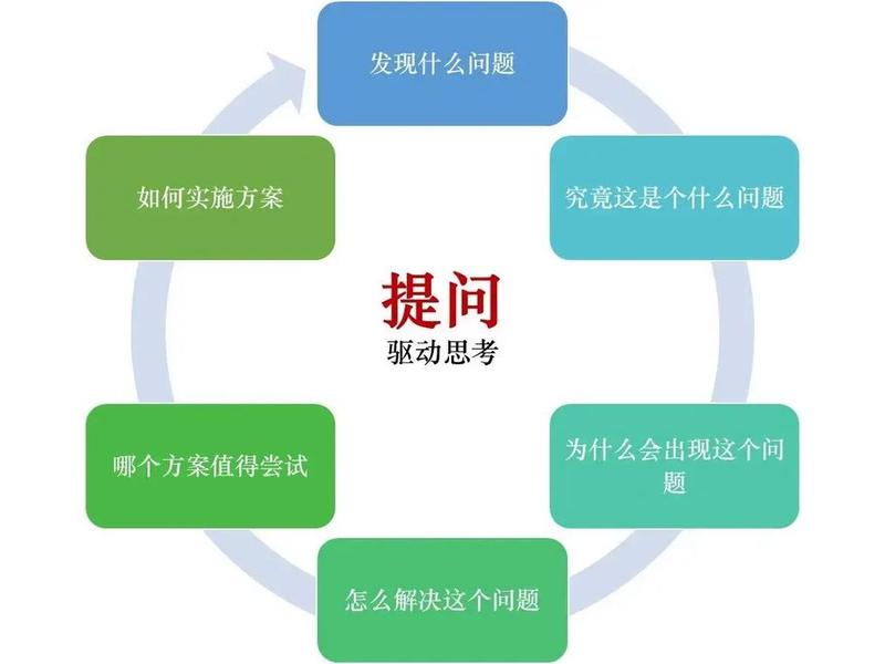 公司出现的问题如何跟老板解决 - 公司出现的问题如何跟老板解决呢 公司出现的问题如何跟老板解决 - 公司出现的问题如何跟老板解决呢