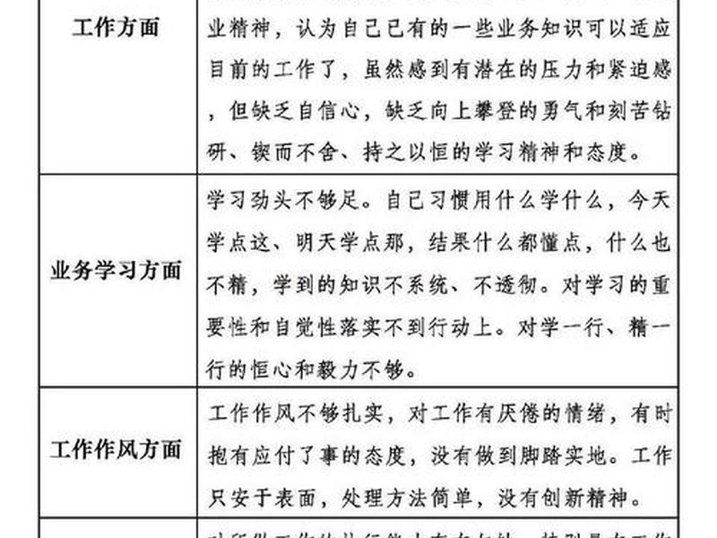 单位人际关系现状、单位人际关系现状调查
