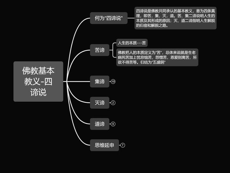 佛教讲人际关系的故事(佛教讲人际关系的故事是什么) 佛教讲人际关系的故事(佛教讲人际关系的故事是什么)