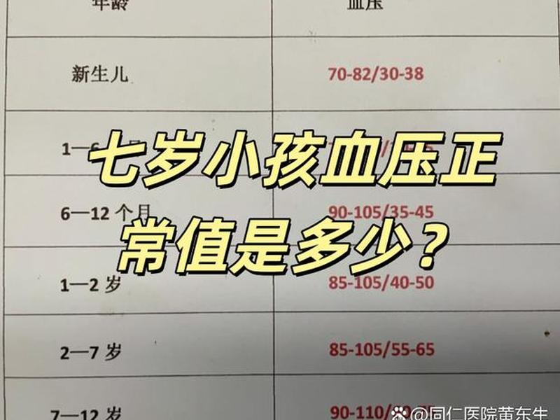 7岁孩子的血压正常值;7岁孩子的血压正常值范围 7岁孩子的血压正常值;7岁孩子的血压正常值范围