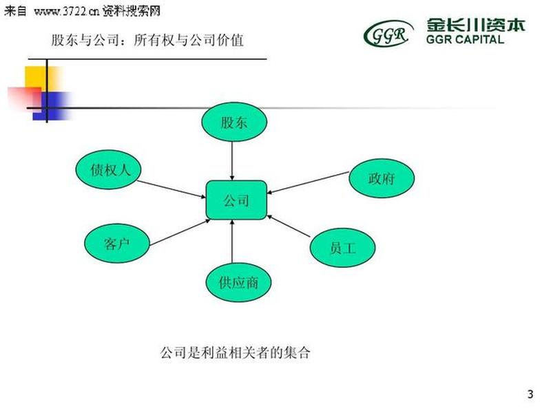 企业与利益相关者的社会责任关系 企业与利益相关者的社会责任关系是什么 企业与利益相关者的社会责任关系 企业与利益相关者的社会责任关系是什么