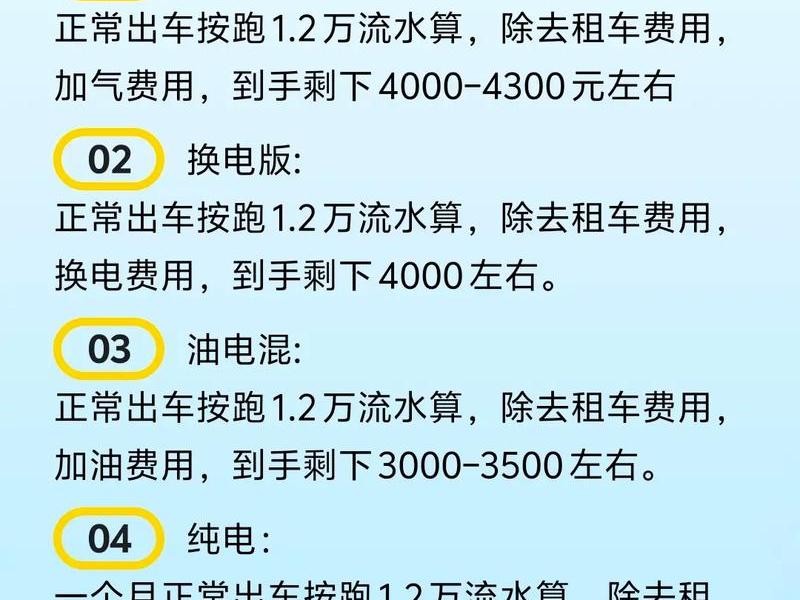 单位司机有前途吗 单位司机有前途吗工资多少 单位司机有前途吗 单位司机有前途吗工资多少