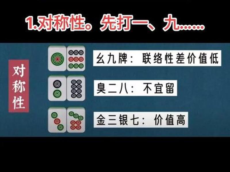 4圈麻将几局；打麻将4圈牌是几把