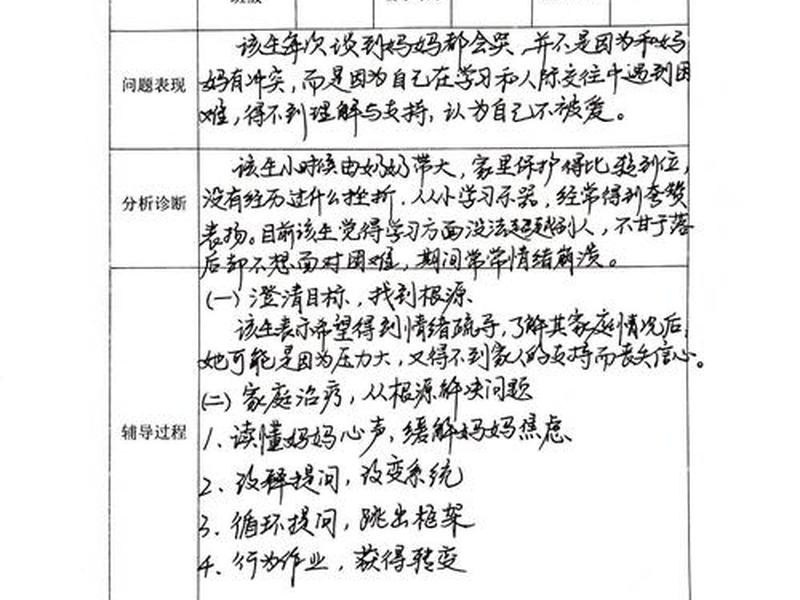 个别心理辅导记录表 - 个别心理辅导记录表 主诉问题 个别心理辅导记录表 - 个别心理辅导记录表 主诉问题