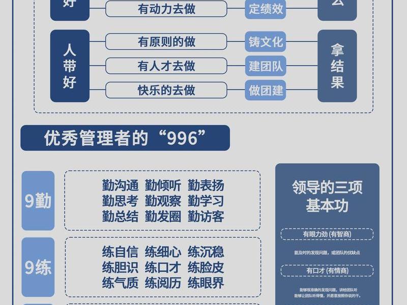 公司里的关系户怎么管理 - 公司里的关系户怎么管理员工 公司里的关系户怎么管理 - 公司里的关系户怎么管理员工