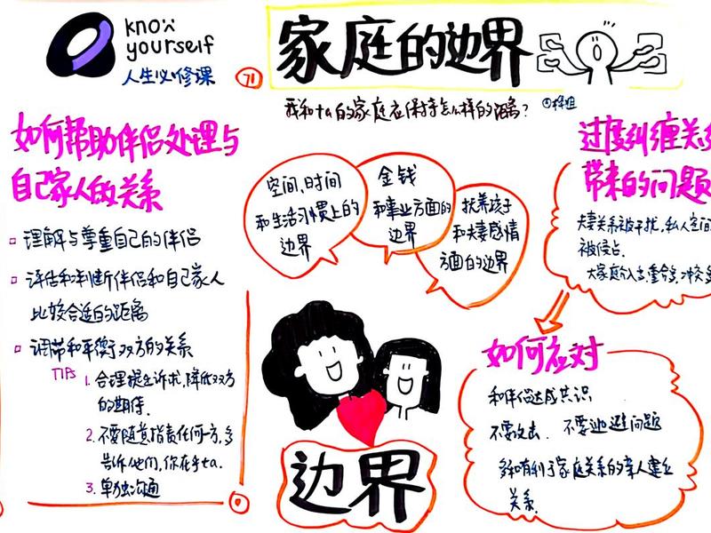 亲子关系与人际交往能力 - 亲子关系与人际交往能力的关系