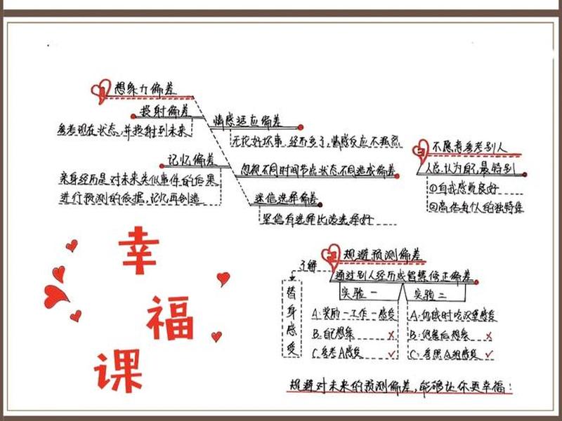 哈佛大学关于人际关系对幸福感的研究 哈佛大学研究良好的人际关系更幸福 哈佛大学关于人际关系对幸福感的研究 哈佛大学研究良好的人际关系更幸福