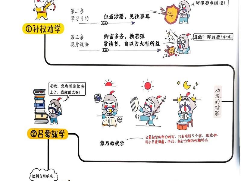 国学课人际关系讲解；国学课人际关系讲解内容