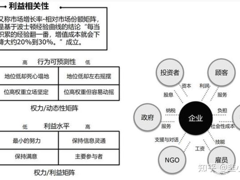国际利益关系案例 国际利益关系案例分析 国际利益关系案例 国际利益关系案例分析
