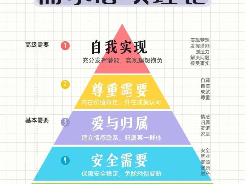 人际关系背后的主导价值观;人际关系背后的主导价值观是什么 人际关系背后的主导价值观;人际关系背后的主导价值观是什么