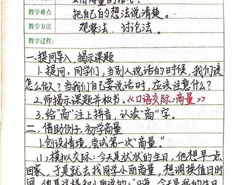 口语交际 课后反思(口语交际 课后反思怎么写) 口语交际 课后反思(口语交际 课后反思怎么写)