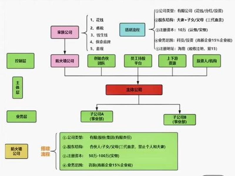 企业内部关系的特点(试述企业内部关系的特点) 企业内部关系的特点(试述企业内部关系的特点)