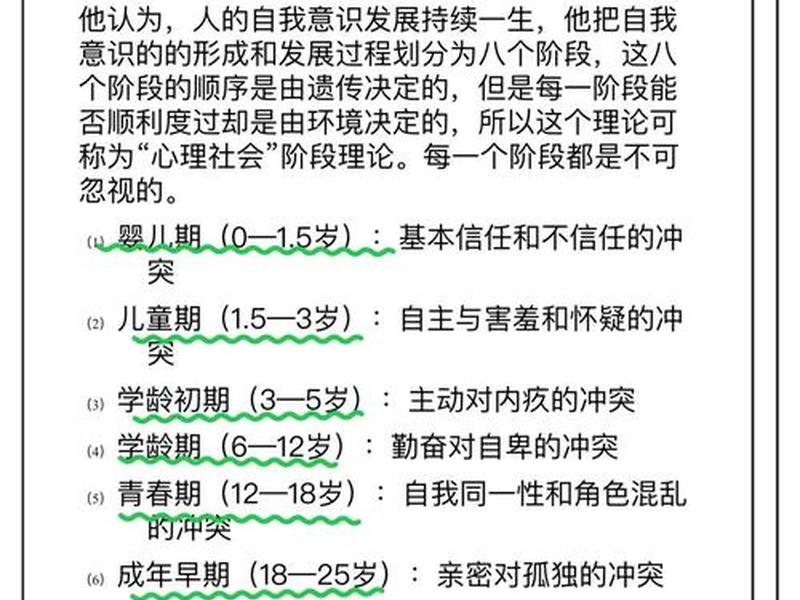 埃里克森理论人际关系 - 埃里克森人格发展理论与亲密关系的内容有哪些 埃里克森理论人际关系 - 埃里克森人格发展理论与亲密关系的内容有哪些