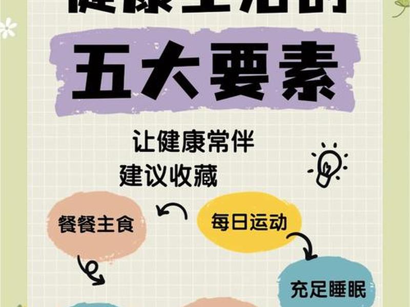 健康的概念分为哪四个 - 健康的概念分为哪四个方面 健康的概念分为哪四个 - 健康的概念分为哪四个方面