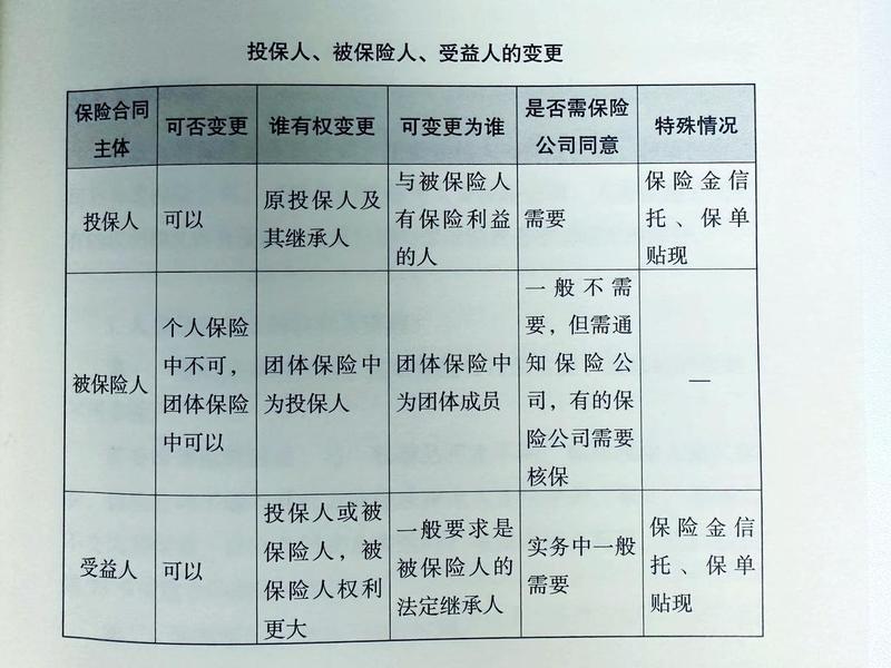人保财险人际关系 - 人保财险人际关系案例分析 人保财险人际关系 - 人保财险人际关系案例分析