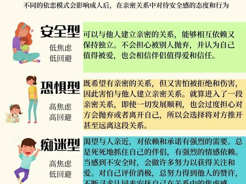 互助型人格、互依型人格 互助型人格、互依型人格