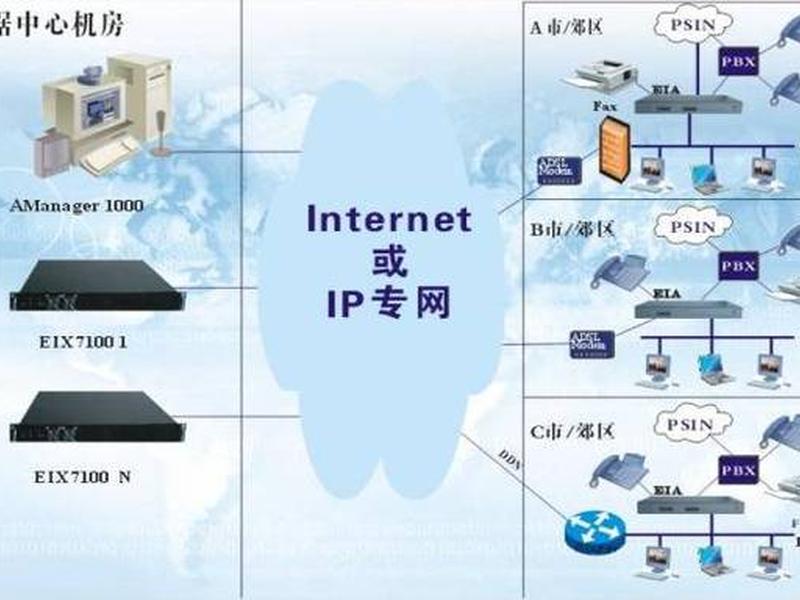 公共网络是什么用途呢 - 公共网络是什么用途呢英语