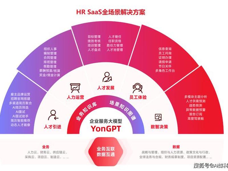 东营人力资源管理咨询如何选择(东营人力资源管理咨询如何选择公司) 东营人力资源管理咨询如何选择(东营人力资源管理咨询如何选择公司)