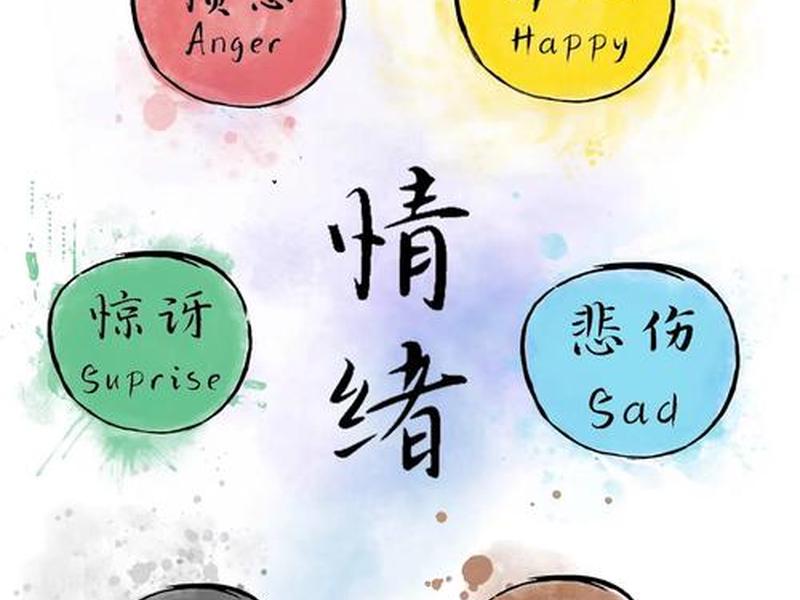 大学怎么调节自己的情绪(大学生怎么调节自己的情绪) 大学怎么调节自己的情绪(大学生怎么调节自己的情绪)