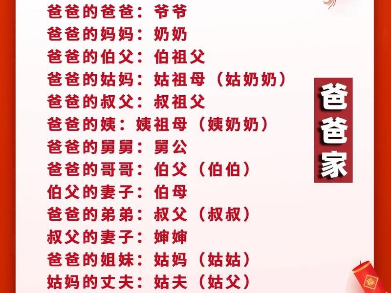 亲戚关系处理方法教程 亲戚关系处理方法教程视频 亲戚关系处理方法教程 亲戚关系处理方法教程视频