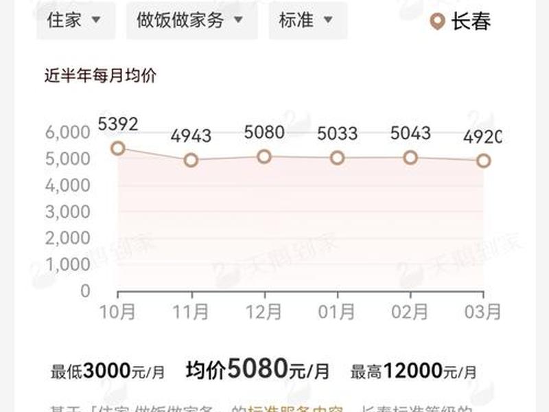 单位司机岗位吃香吗、单位司机岗位吃香吗工资多少 单位司机岗位吃香吗、单位司机岗位吃香吗工资多少