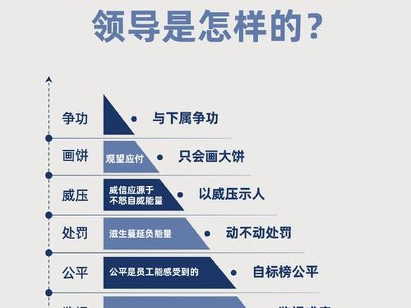 国企人事关系处理 - 国企的人际关系处理 国企人事关系处理 - 国企的人际关系处理