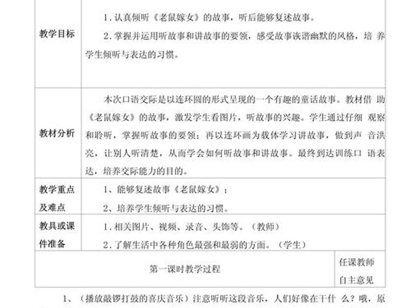 口语交际人际关系教案 口语交际人际关系教案设计 口语交际人际关系教案 口语交际人际关系教案设计