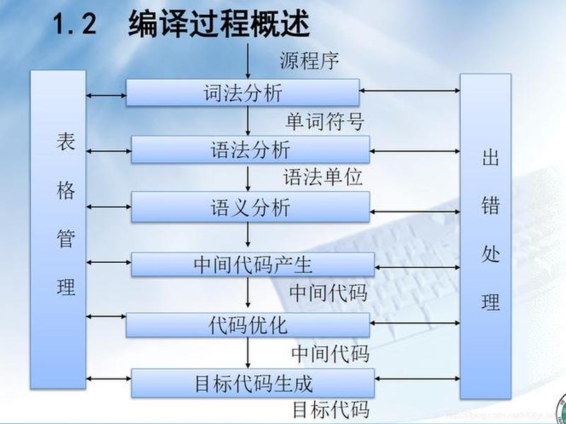人际关系 简答题汇总 人际关系 简答题汇总表 人际关系 简答题汇总 人际关系 简答题汇总表