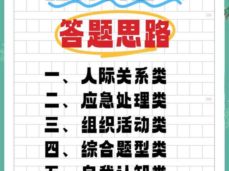 公务员面试现场模拟题答题思路(公务员面试现场模拟题答题思路怎么写) 公务员面试现场模拟题答题思路(公务员面试现场模拟题答题思路怎么写)