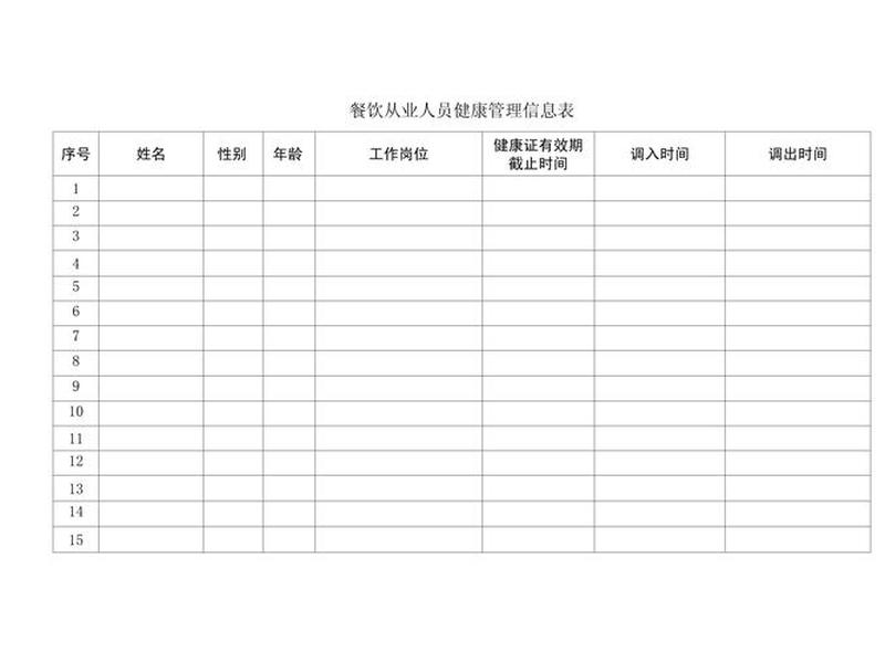 健康人际关系表格模板,健康人际关系表格模板图片 健康人际关系表格模板,健康人际关系表格模板图片