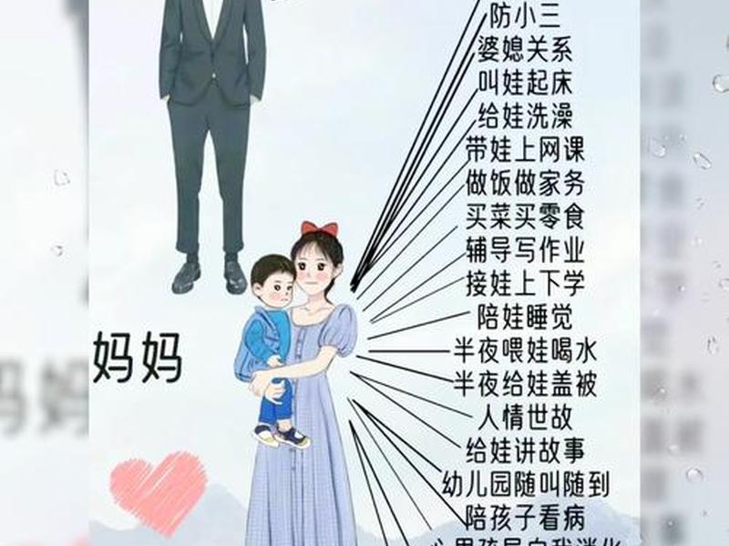 夫妻关系各阶段表现、夫妻关系各阶段表现是什么 夫妻关系各阶段表现、夫妻关系各阶段表现是什么