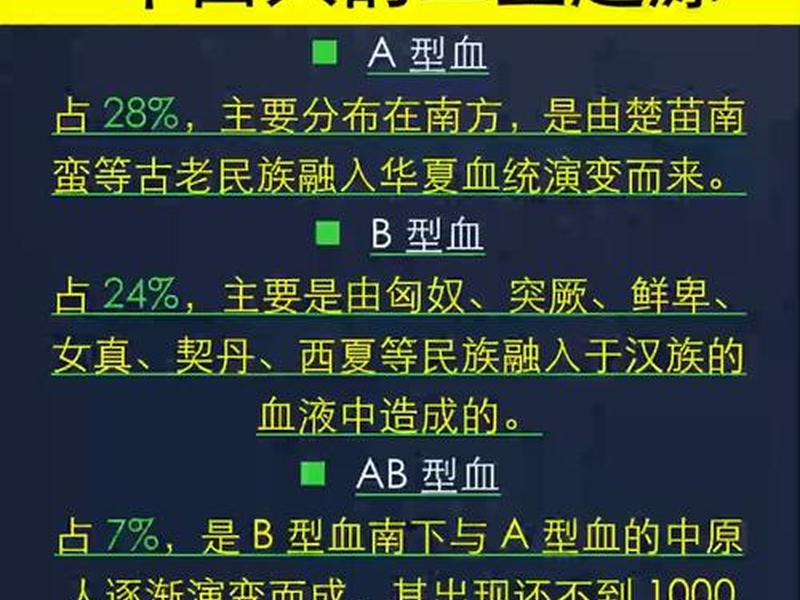 人的血型与人际关系有关吗(人的血型与人际关系有关吗知乎) 人的血型与人际关系有关吗(人的血型与人际关系有关吗知乎)
