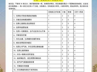 人际反应量表 中文版人际反应指针量表
