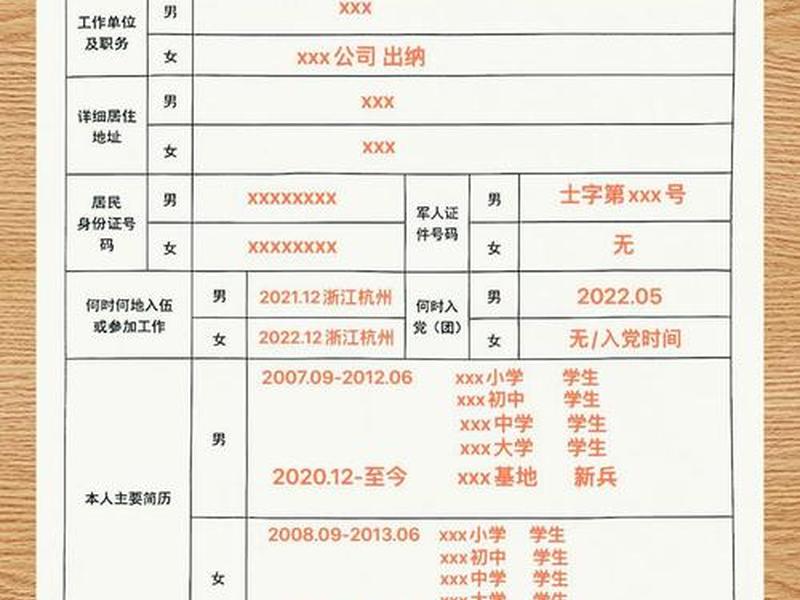 夫妻关系表格；夫妻关系填写表格应怎样写