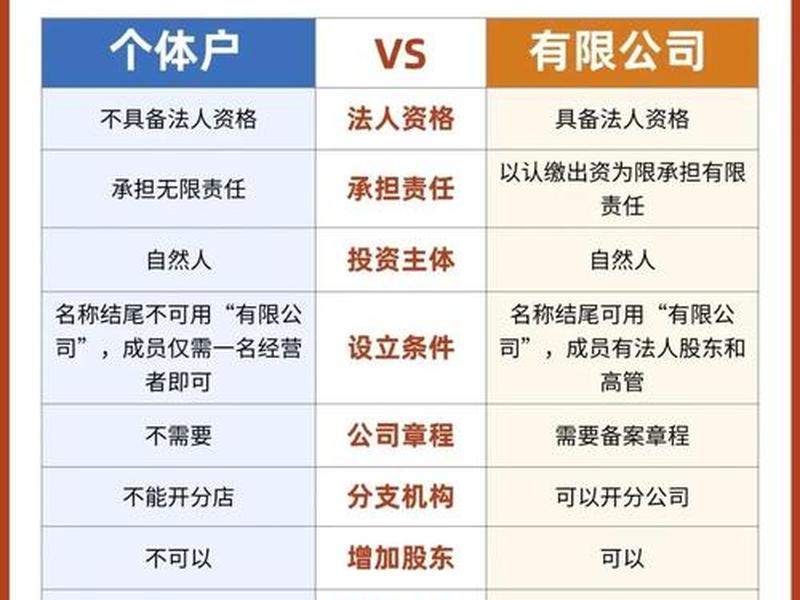 公司和公司间的关系怎么形容;公司和公司间的关系怎么形容成语 公司和公司间的关系怎么形容;公司和公司间的关系怎么形容成语