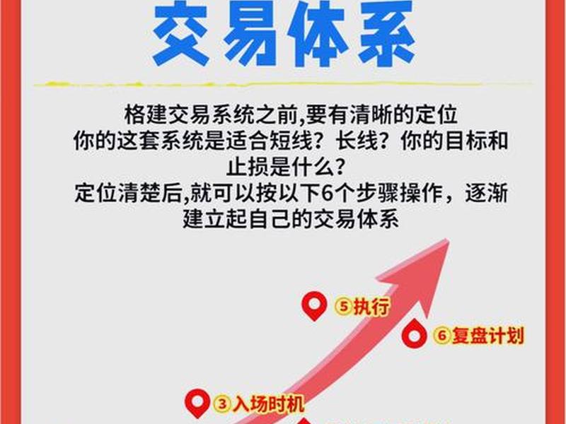 交易关系是什么意思;交易关系组合是什么意思 交易关系是什么意思;交易关系组合是什么意思