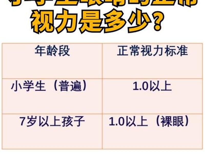 7岁孩子的正常视力是多少;7岁孩子的正常视力是多少度 7岁孩子的正常视力是多少;7岁孩子的正常视力是多少度