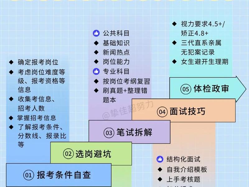 军人处理人际关系 - 军人处理人际关系的方法 军人处理人际关系 - 军人处理人际关系的方法